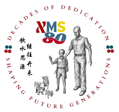 Image alt text